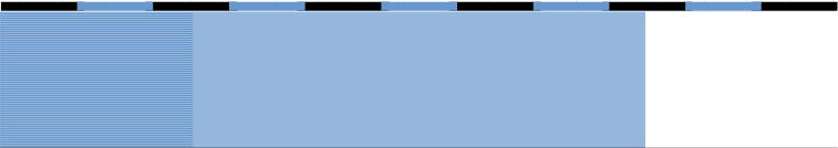 You can grow taller and increase your height with the first approved product 
